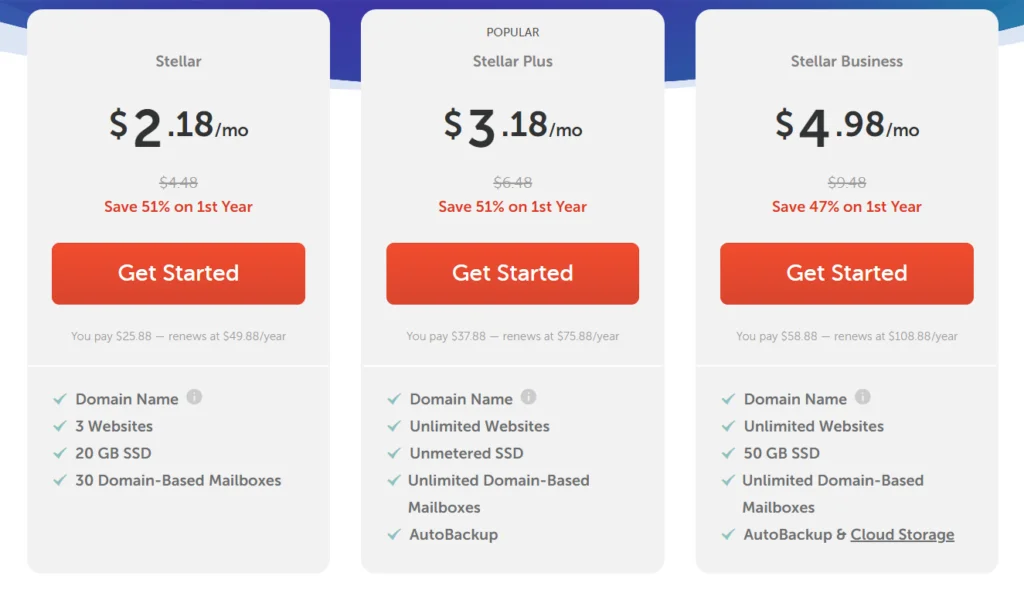 Namecheap web hosting plans, pricing & review 2 image 16