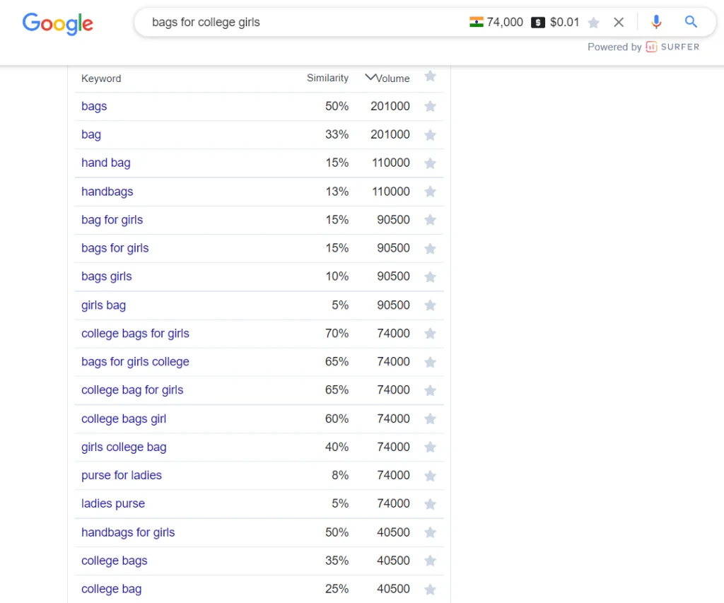 How to Learn SEO for free (Search Engine Optimization)