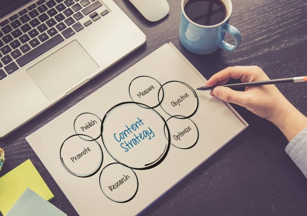 How to learn SEO Content Writing - keyword research