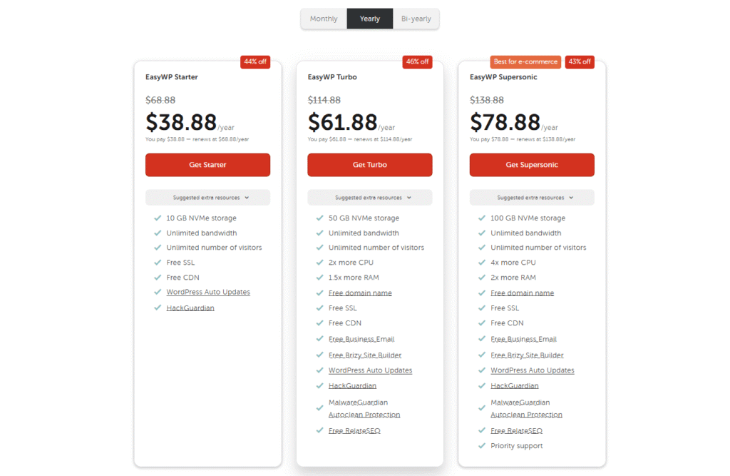 Namecheap Hosting Plans, Pricing & Review (Updated Guide) 3 Screenshot of EasyWP dashboard or WordPress hosting pricing comparison. Namecheap WordPress Hosting Plans