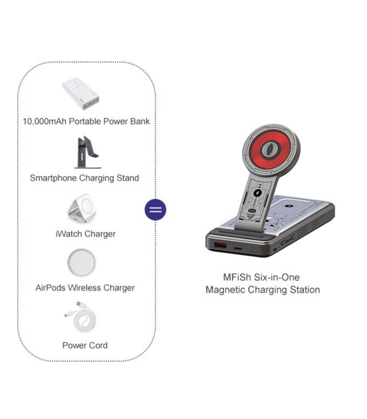 Mfish 22.5W Fast Charging 5 in 1 Magnetic Wireless Power Bank14